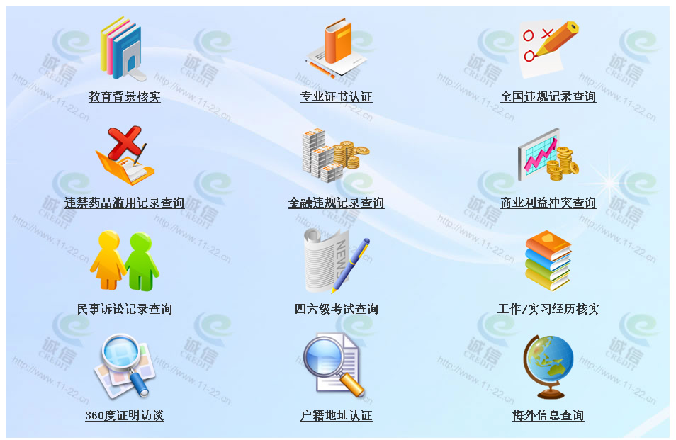 人力资源部建立[员工个人诚信档案查询管理]平台